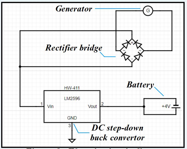 VoltStep Components
